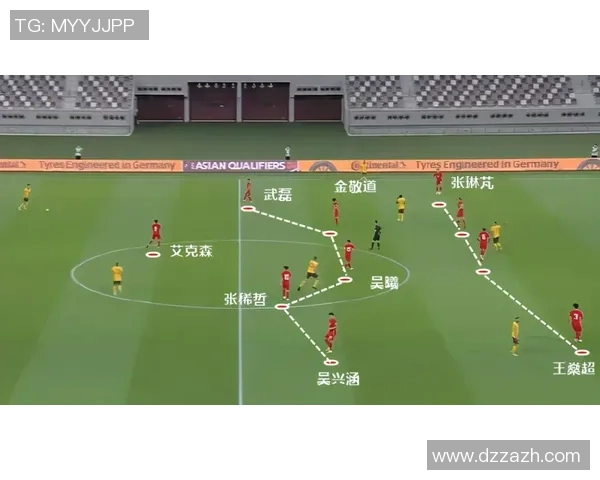 足球边路中场球星的技术与战术解析:突破、传中与创造力的完美结合 足球边路中场球星的技术与战术解析:突破、传中与创造力的完美结合