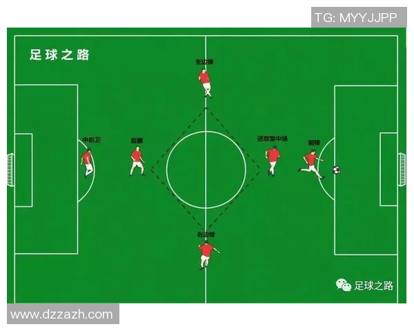 足球球星技能全解析：从技术突破到战术执行的全面提升秘诀