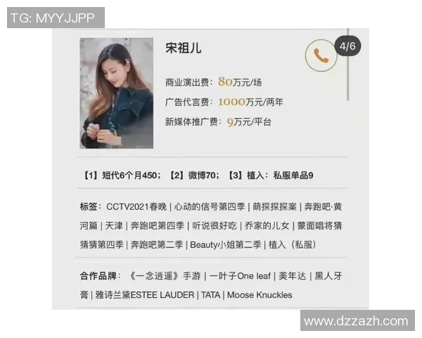 足球球星代言费揭秘:如何成为品牌背后的超级营销利器 足球球星代言费揭秘:如何成为品牌背后的超级营销利器