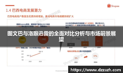 图文巴与洛跟迅雷的全面对比分析与市场前景展望