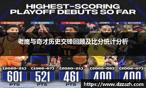 老鹰与奇才历史交锋回顾及比分统计分析